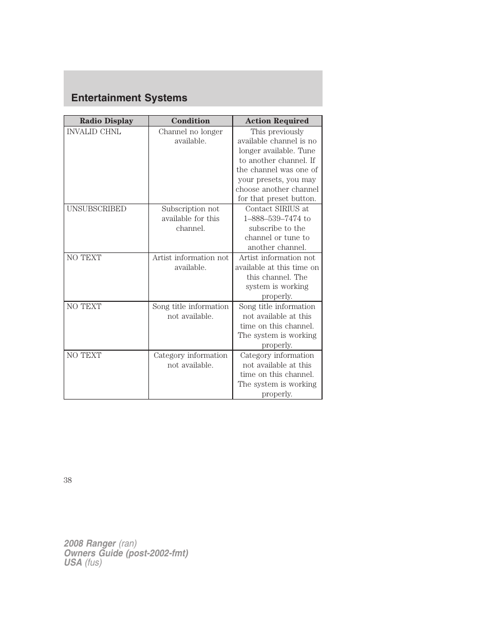 Entertainment systems | FORD 2008 Ranger v.1 User Manual | Page 38 / 272