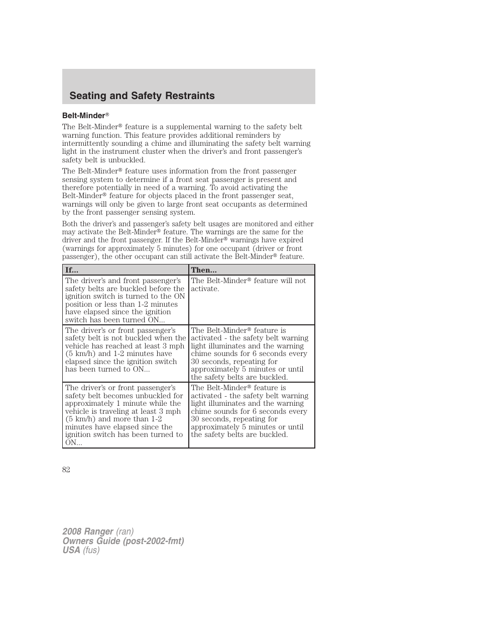 Belt-minder, Seating and safety restraints | FORD 2008 Ranger v.1 User Manual | Page 82 / 272