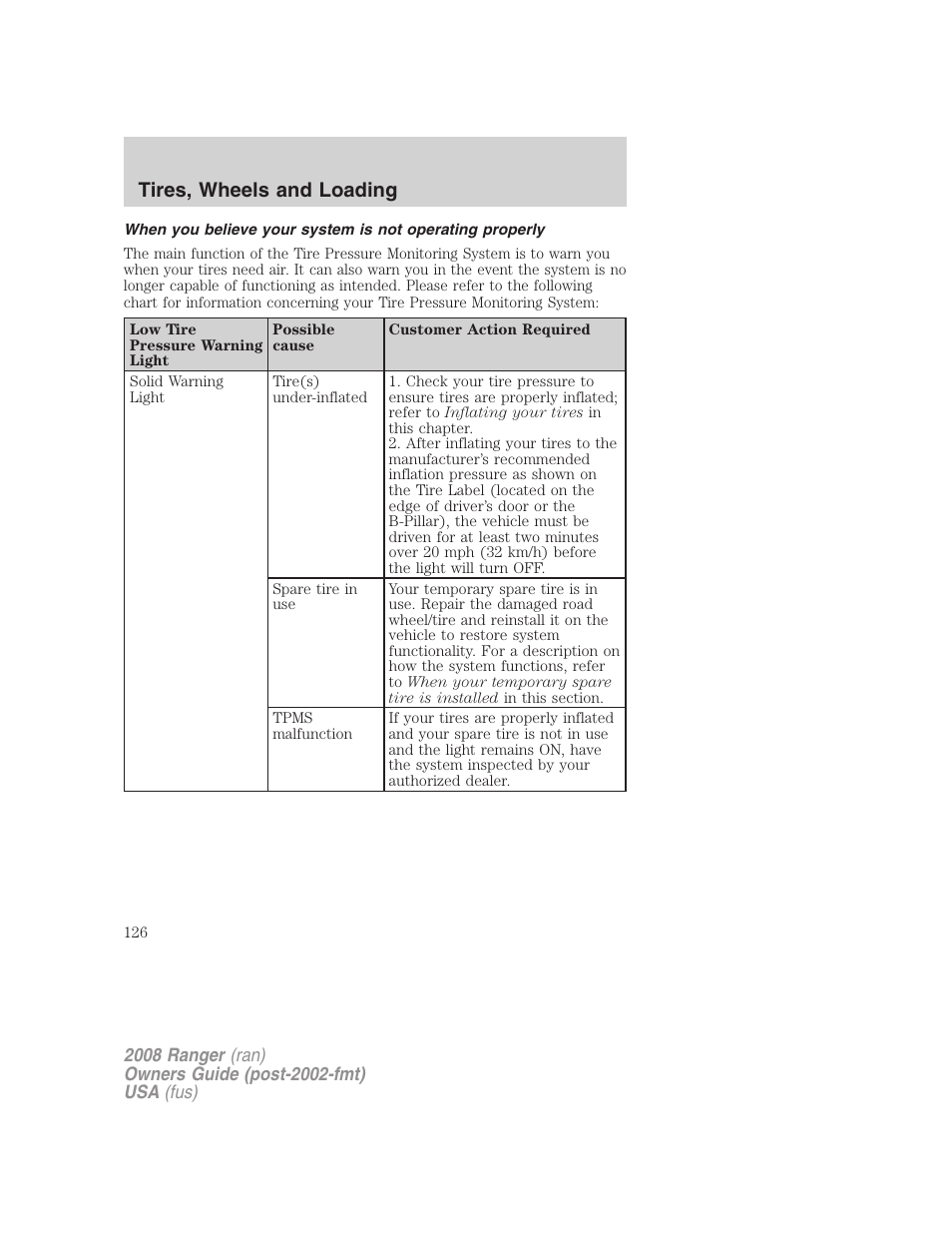 Tires, wheels and loading | FORD 2008 Ranger v.2 User Manual | Page 126 / 272