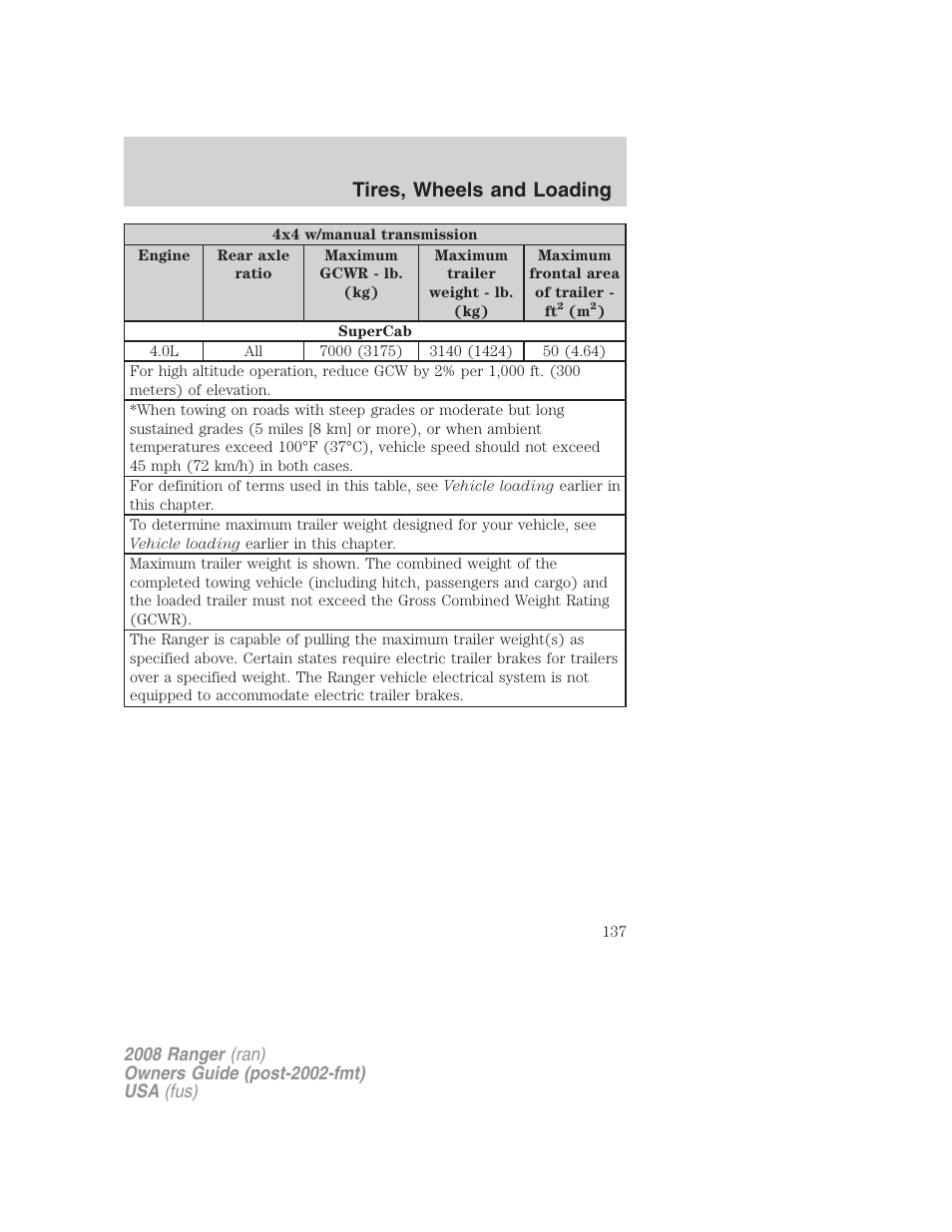 Tires, wheels and loading | FORD 2008 Ranger v.2 User Manual | Page 137 / 272