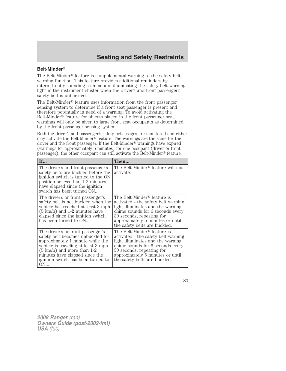 Belt-minder, Seating and safety restraints | FORD 2008 Ranger v.2 User Manual | Page 83 / 272
