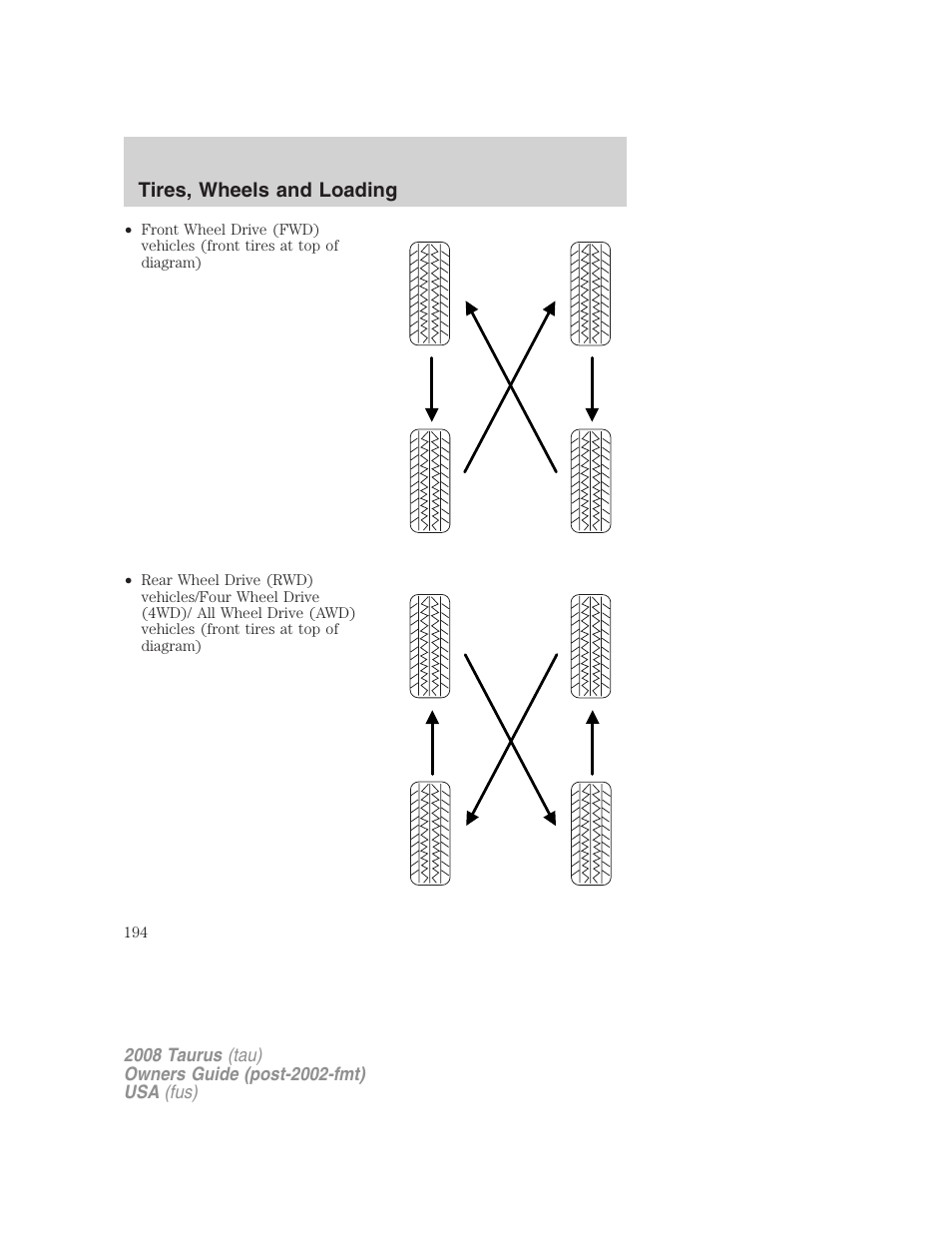 Tires, wheels and loading | FORD 2008 Taurus v.1 User Manual | Page 194 / 320