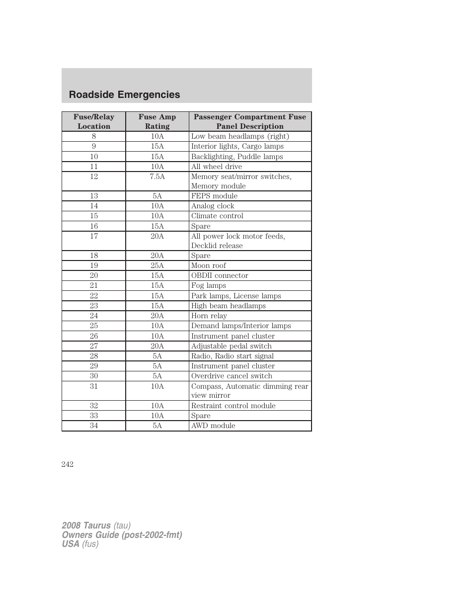 Roadside emergencies | FORD 2008 Taurus v.1 User Manual | Page 242 / 320