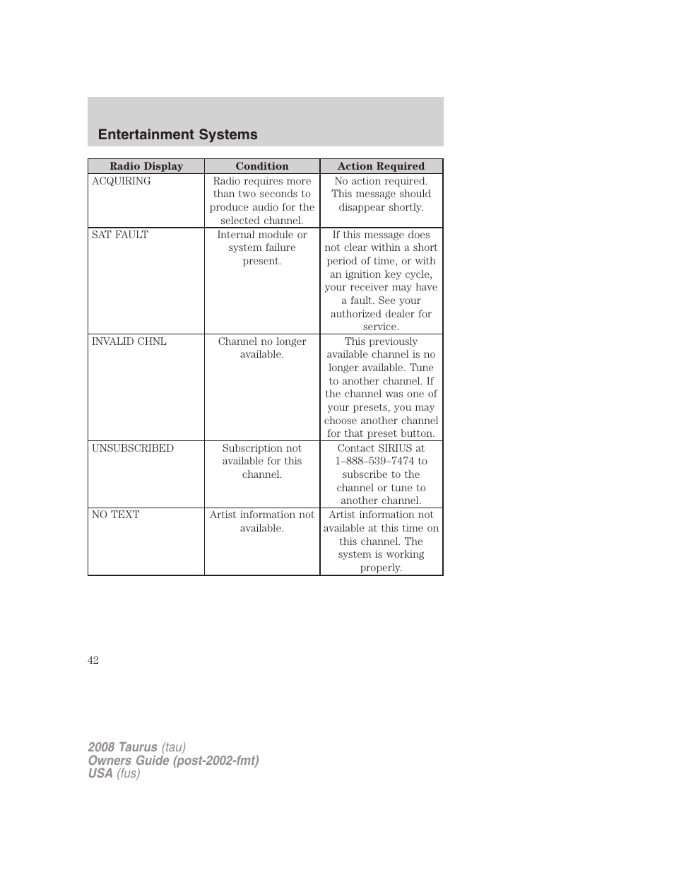 Entertainment systems | FORD 2008 Taurus v.1 User Manual | Page 42 / 320
