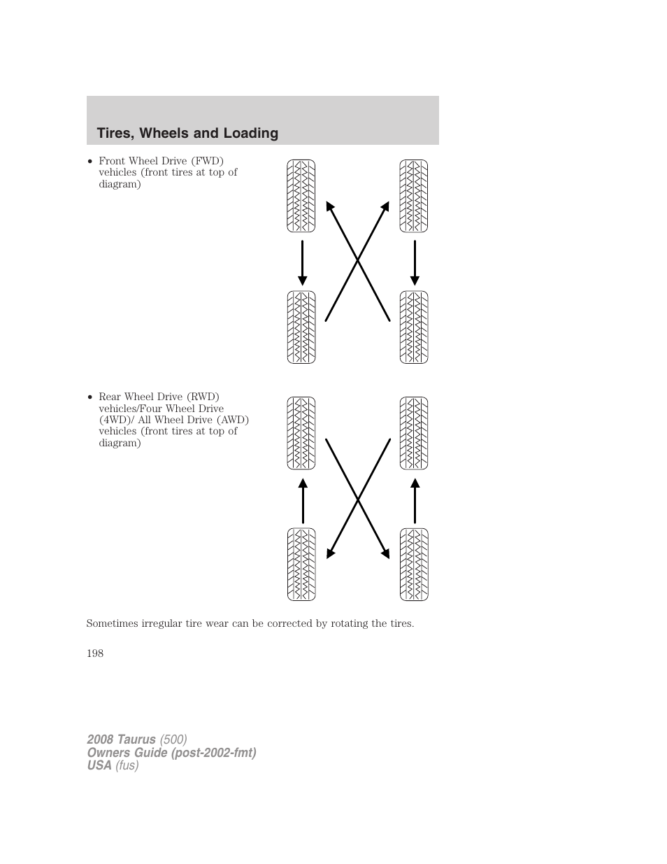 Tires, wheels and loading | FORD 2008 Taurus v.2 User Manual | Page 198 / 328