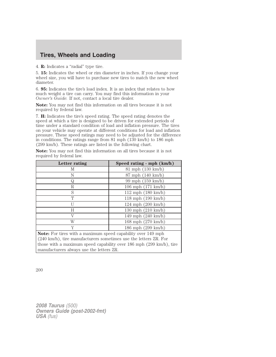 Tires, wheels and loading | FORD 2008 Taurus v.2 User Manual | Page 200 / 328