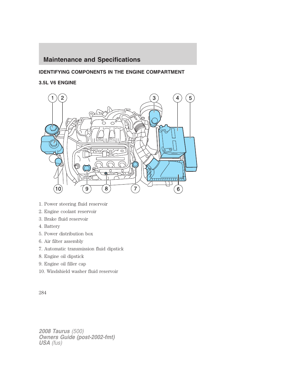 Identifying components in the engine compartment, 5l v6 engine, Engine compartment | Maintenance and specifications | FORD 2008 Taurus v.2 User Manual | Page 284 / 328