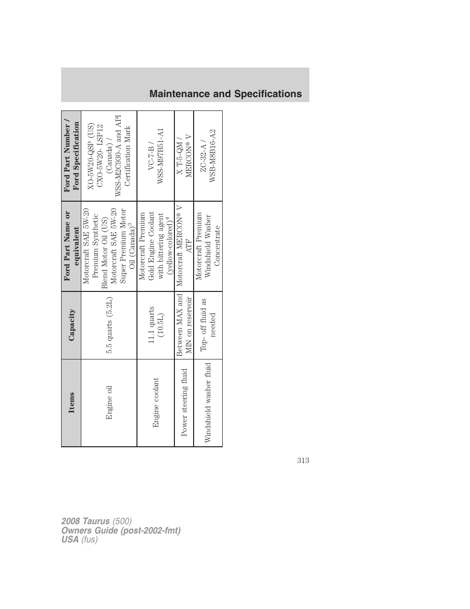 Maintenance and specifications | FORD 2008 Taurus v.2 User Manual | Page 313 / 328