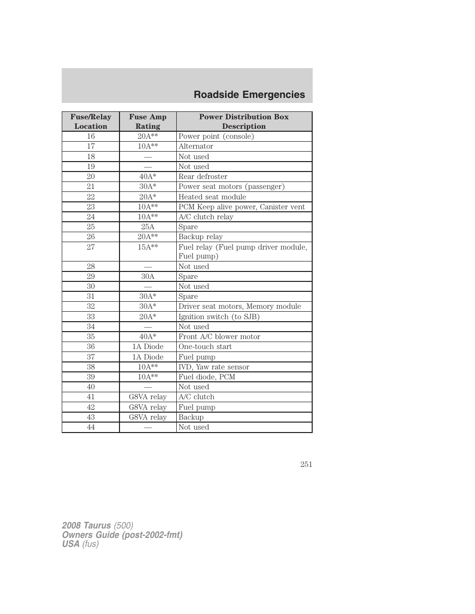 Roadside emergencies | FORD 2008 Taurus v.3 User Manual | Page 251 / 328