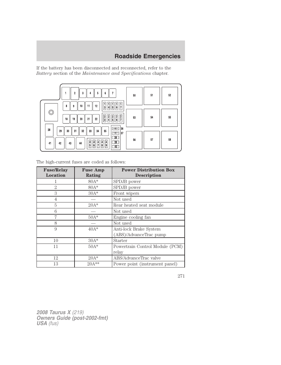 Roadside emergencies | FORD 2008 Taurus X User Manual | Page 271 / 352