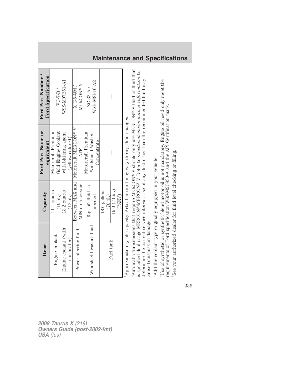 Maintenance and specifications | FORD 2008 Taurus X User Manual | Page 335 / 352