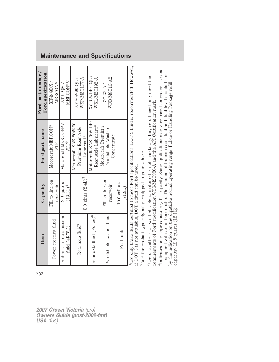 Maintenance and specifications | FORD 2007 Crown Victoria v.1 User Manual | Page 252 / 264