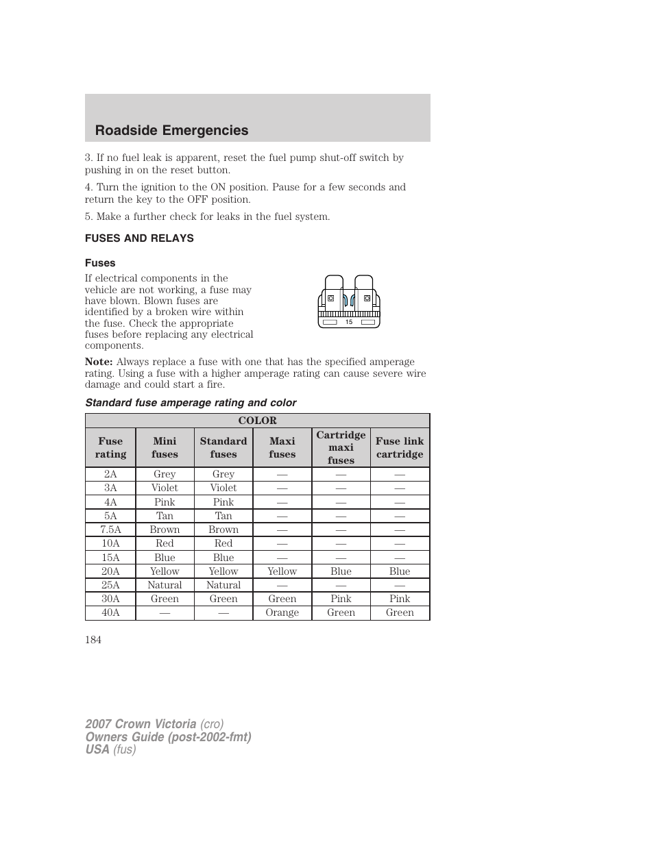 Fuses and relays, Fuses, Standard fuse amperage rating and color | Roadside emergencies | FORD 2007 Crown Victoria v.2 User Manual | Page 184 / 272