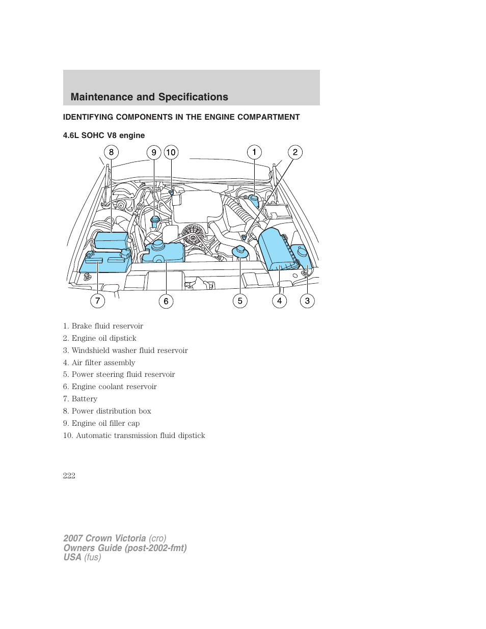 Identifying components in the engine compartment, 6l sohc v8 engine, Engine compartment | Maintenance and specifications | FORD 2007 Crown Victoria v.2 User Manual | Page 222 / 272