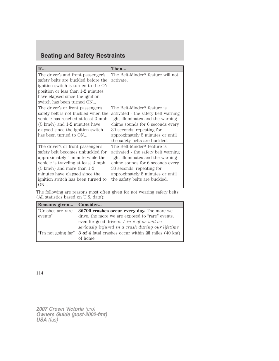 Seating and safety restraints | FORD 2007 Crown Victoria v.3 User Manual | Page 114 / 272