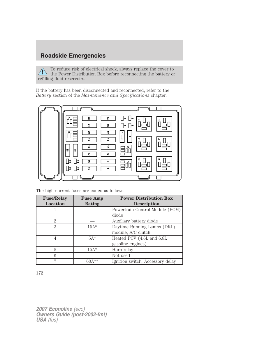 Roadside emergencies | FORD 2007 E-450 v.1 User Manual | Page 172 / 264