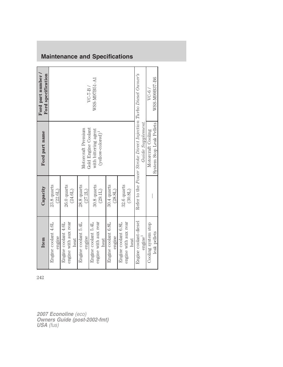 Maintenance and specifications | FORD 2007 E-450 v.1 User Manual | Page 242 / 264