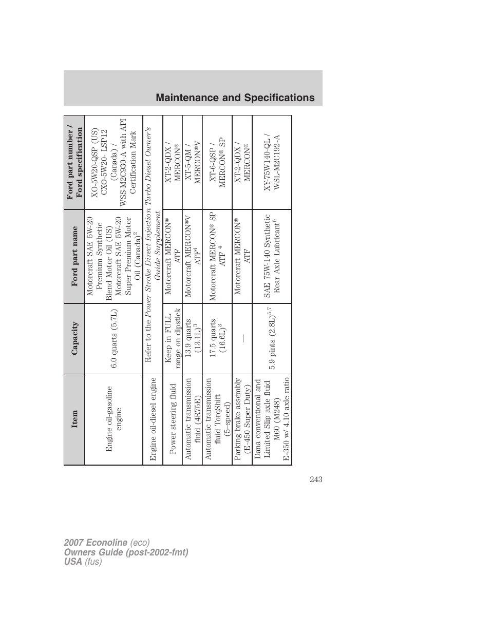 Maintenance and specifications | FORD 2007 E-450 v.1 User Manual | Page 243 / 264