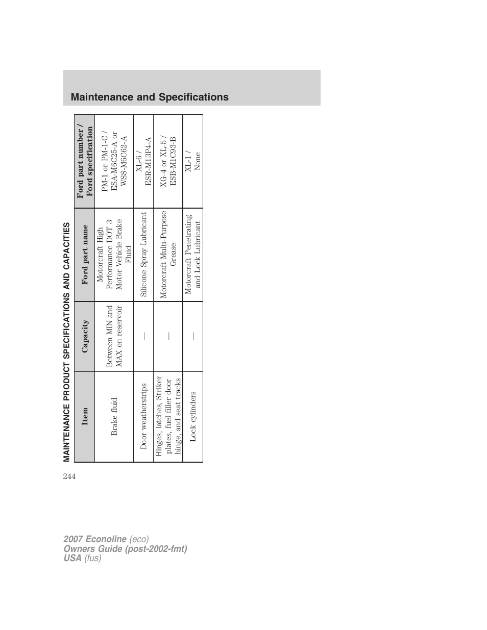 Maintenance product specifications and capacities, Maintenance and specifications | FORD 2007 E-450 v.2 User Manual | Page 244 / 264