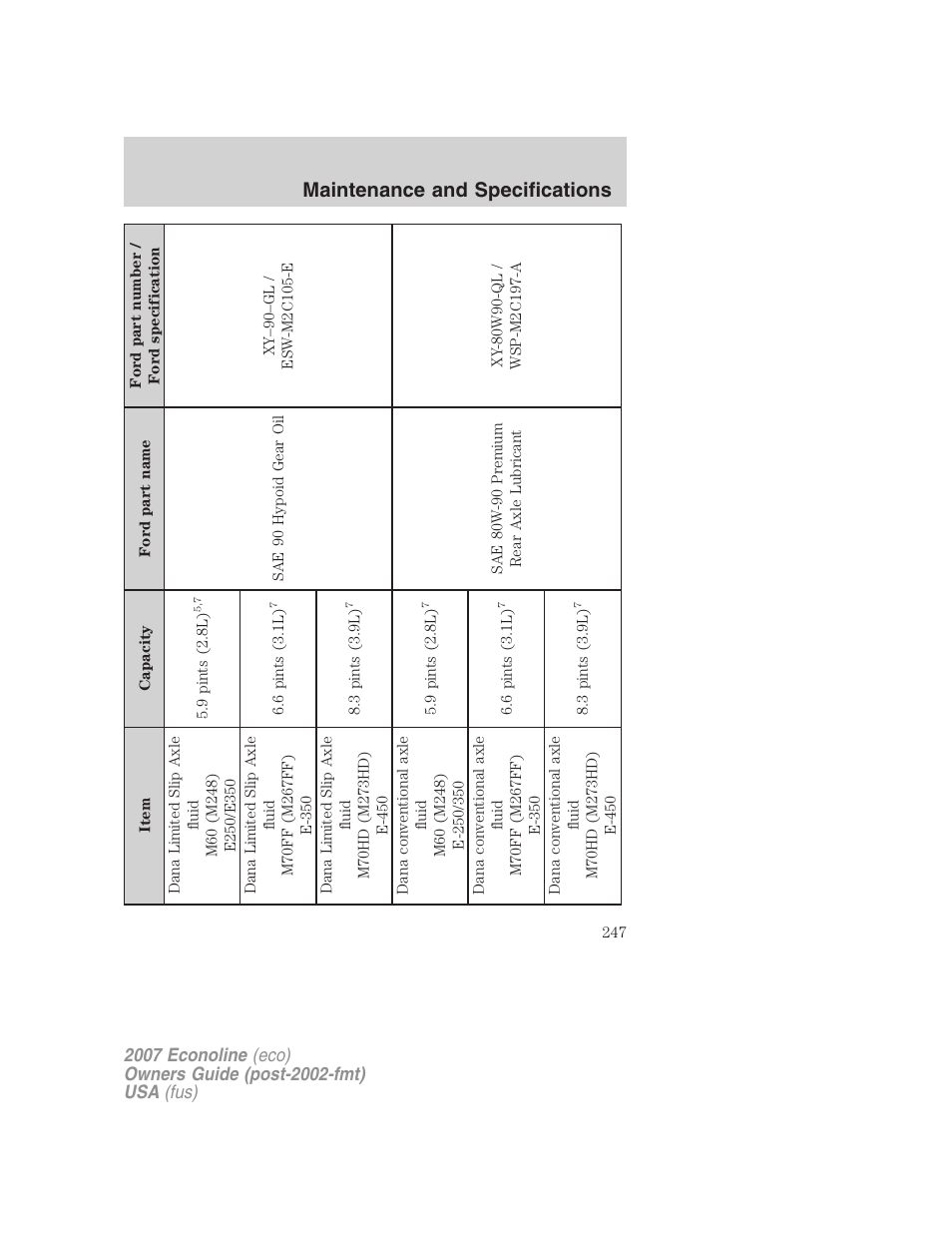 Maintenance and specifications | FORD 2007 E-450 v.2 User Manual | Page 247 / 264