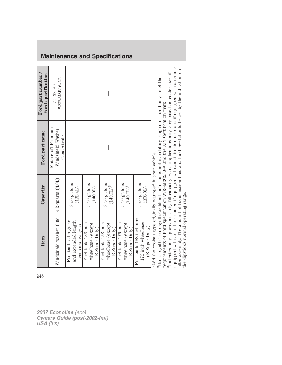 Maintenance and specifications | FORD 2007 E-450 v.2 User Manual | Page 248 / 264