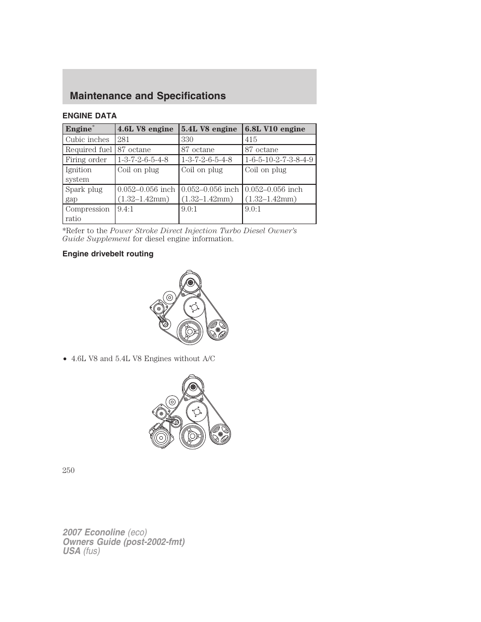 Engine data, Engine drivebelt routing, Maintenance and specifications | FORD 2007 E-450 v.2 User Manual | Page 250 / 264