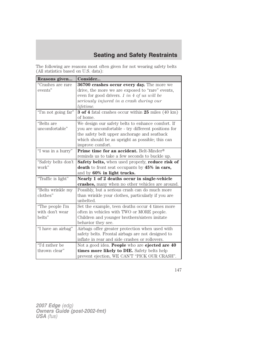 Seating and safety restraints | FORD 2007 Edge v.1 User Manual | Page 147 / 312