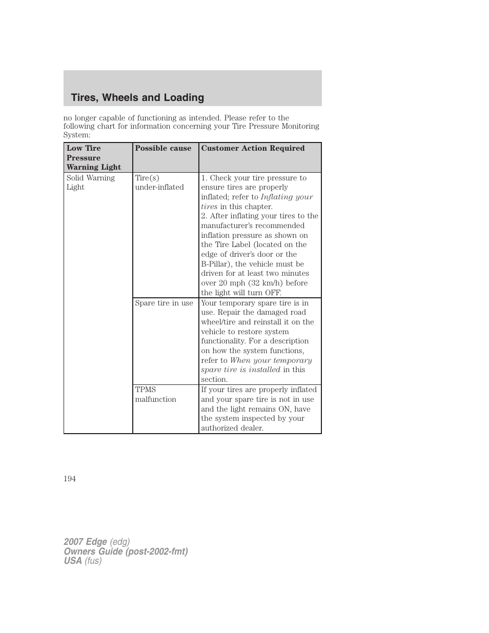 Tires, wheels and loading | FORD 2007 Edge v.1 User Manual | Page 194 / 312