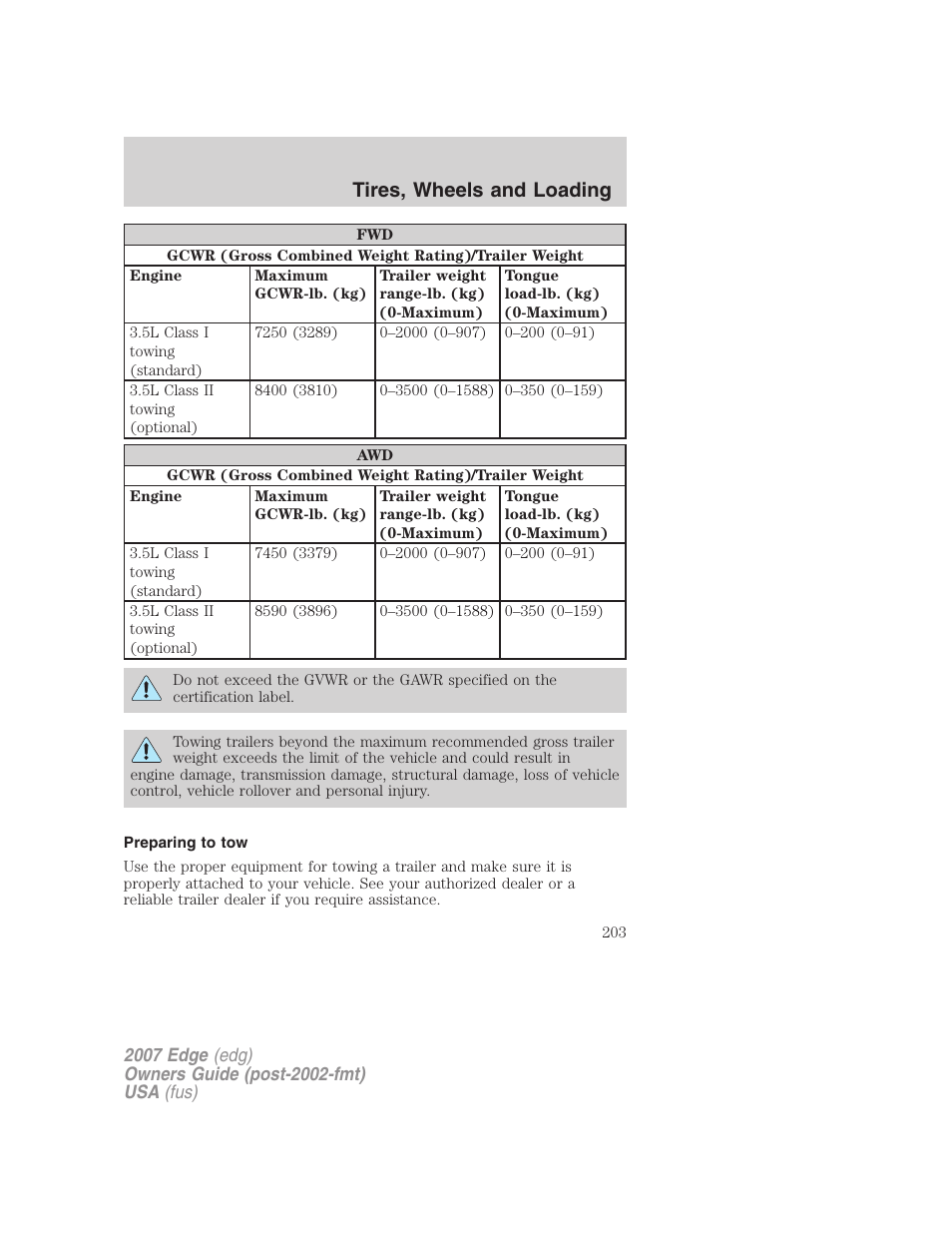 Preparing to tow, Tires, wheels and loading | FORD 2007 Edge v.1 User Manual | Page 203 / 312