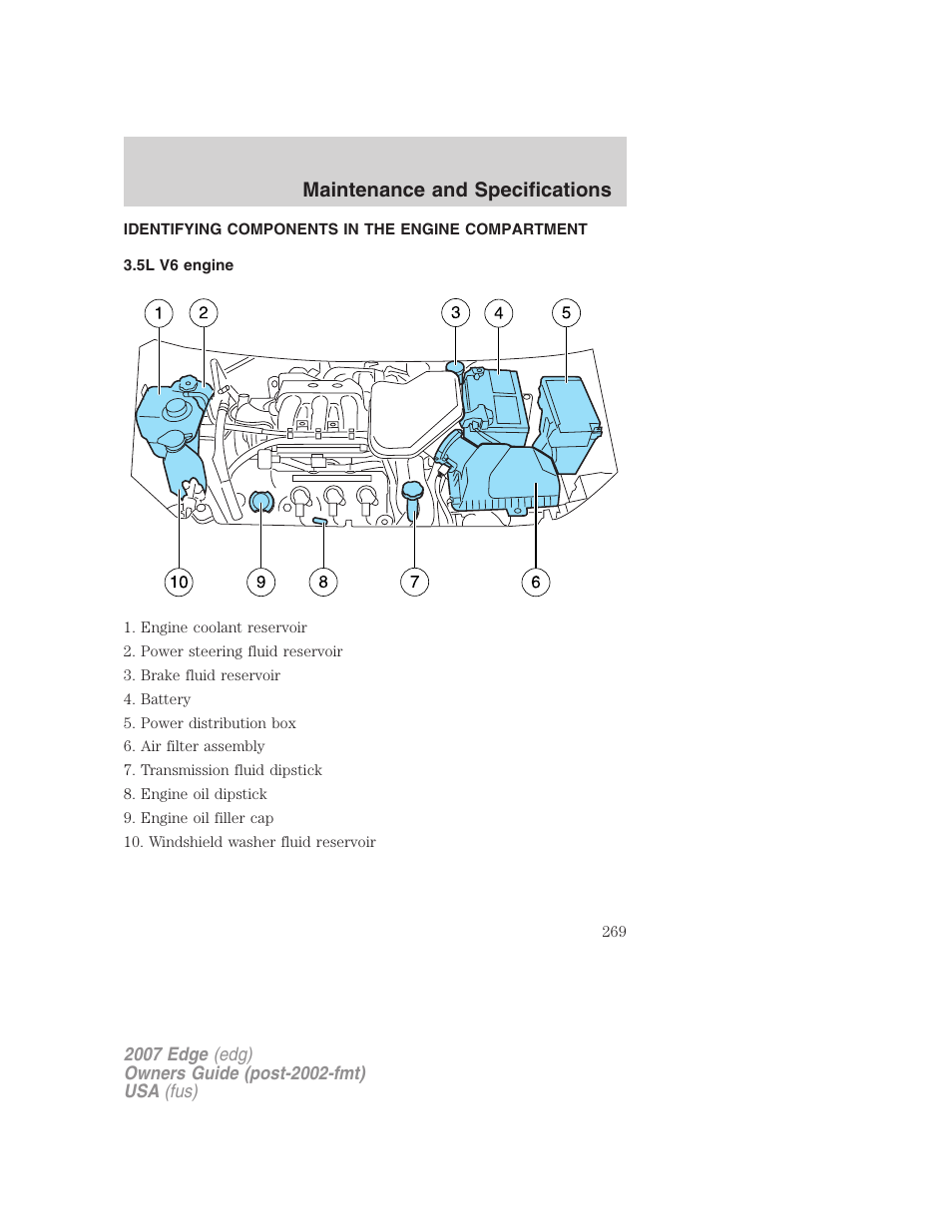 Identifying components in the engine compartment, 5l v6 engine, Engine compartment | Maintenance and specifications | FORD 2007 Edge v.1 User Manual | Page 269 / 312