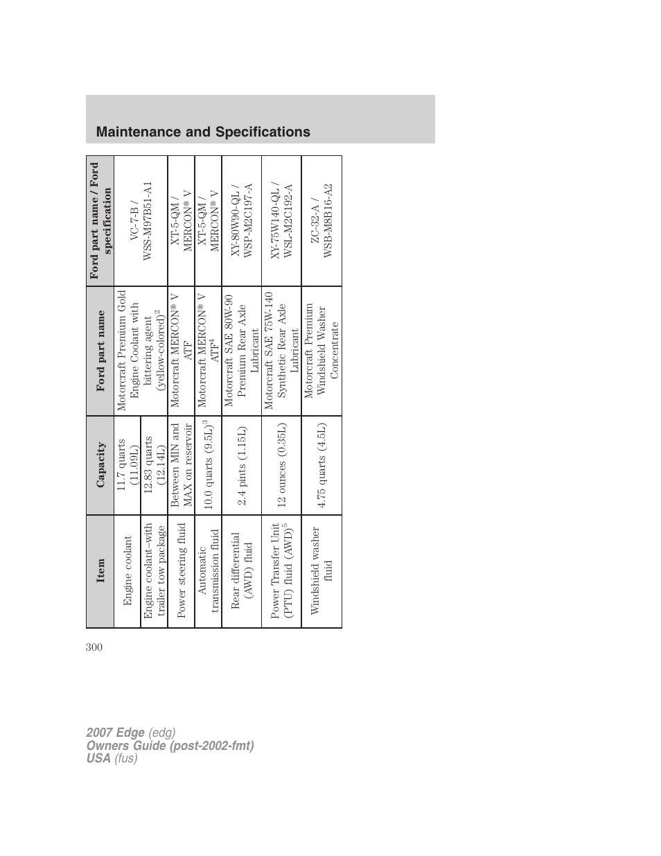 Maintenance and specifications | FORD 2007 Edge v.1 User Manual | Page 300 / 312