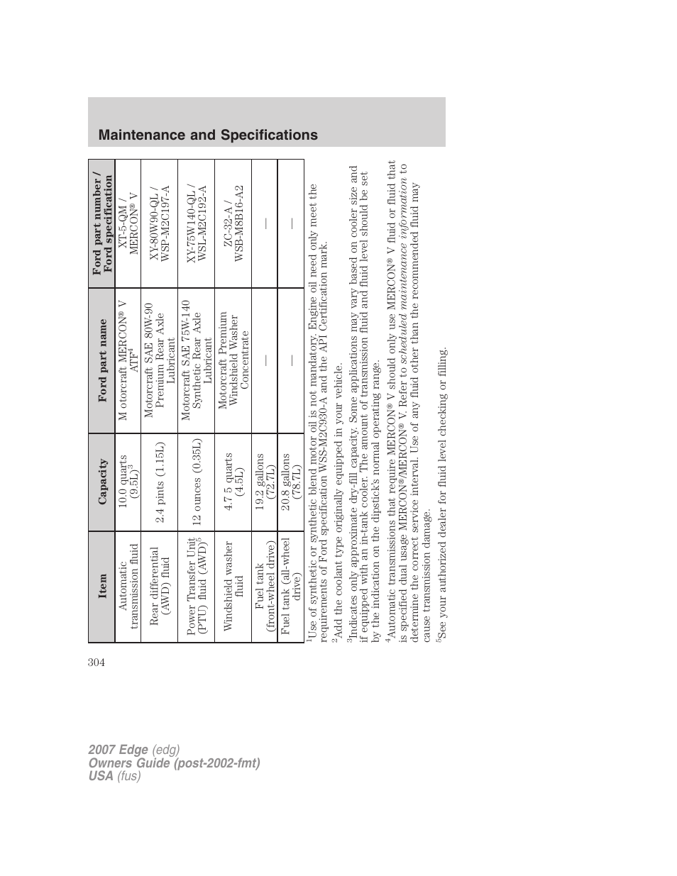 Maintenance and specifications | FORD 2007 Edge v.2 User Manual | Page 304 / 320