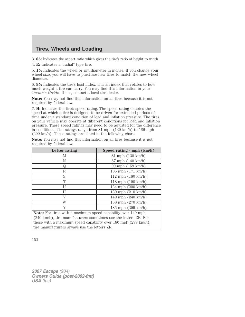 Tires, wheels and loading | FORD 2007 Escape v.1 User Manual | Page 152 / 288