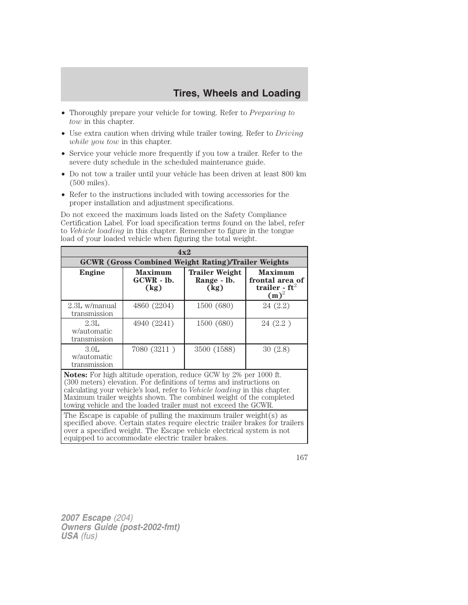 Tires, wheels and loading | FORD 2007 Escape v.1 User Manual | Page 167 / 288