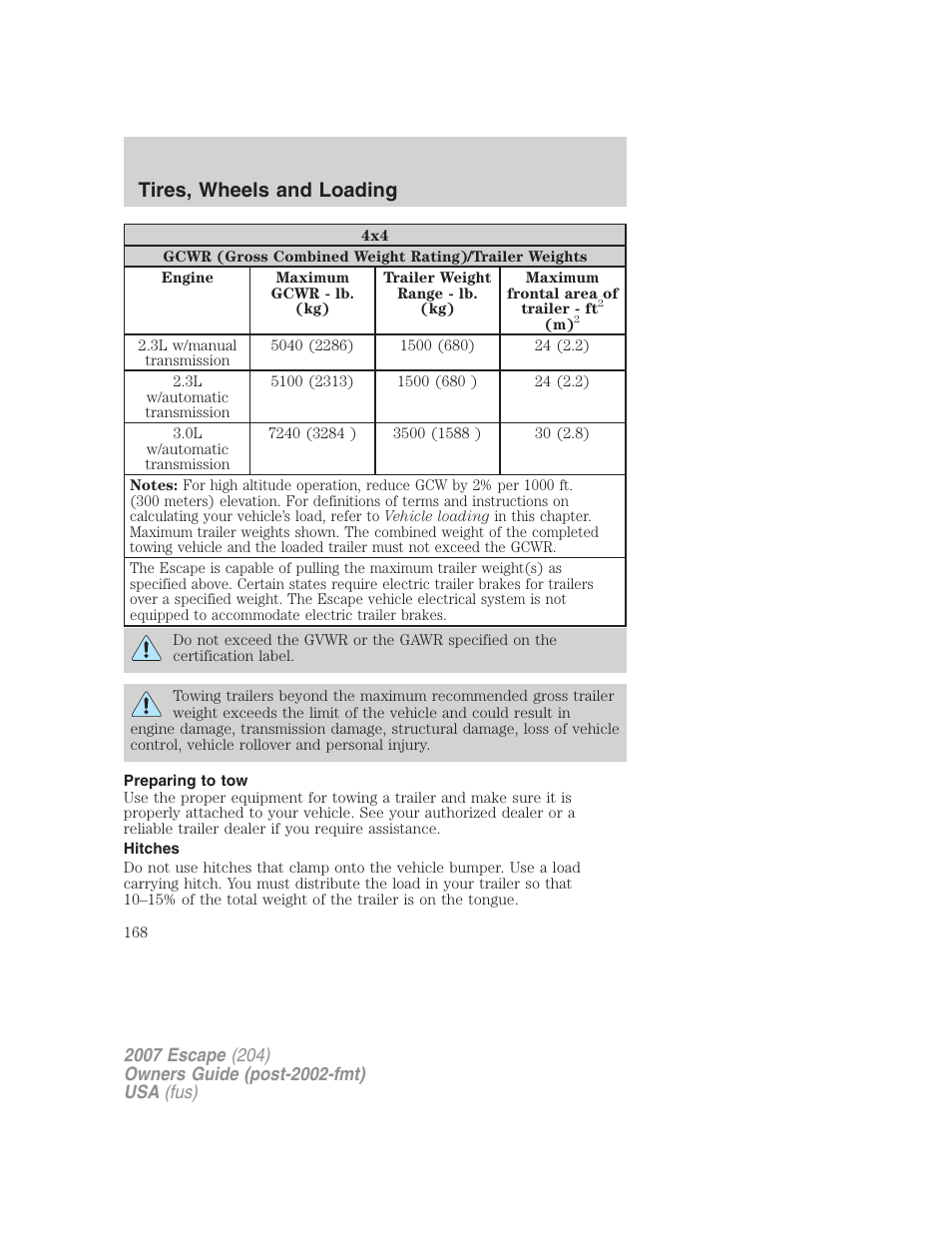 Preparing to tow, Hitches, Tires, wheels and loading | FORD 2007 Escape v.1 User Manual | Page 168 / 288