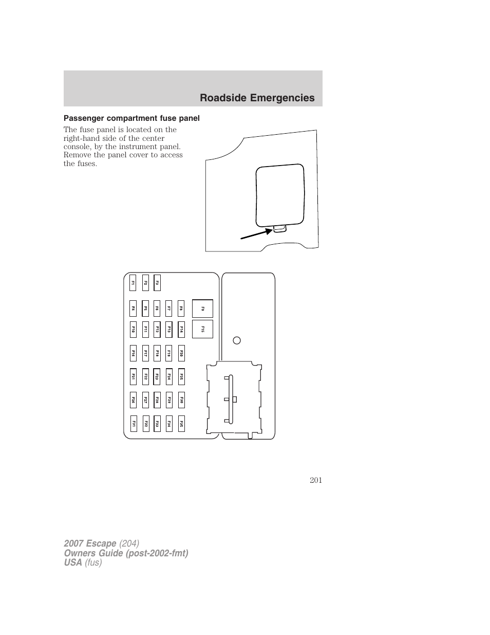 Passenger compartment fuse panel | FORD 2007 Escape v.1 User Manual | Page 201 / 288