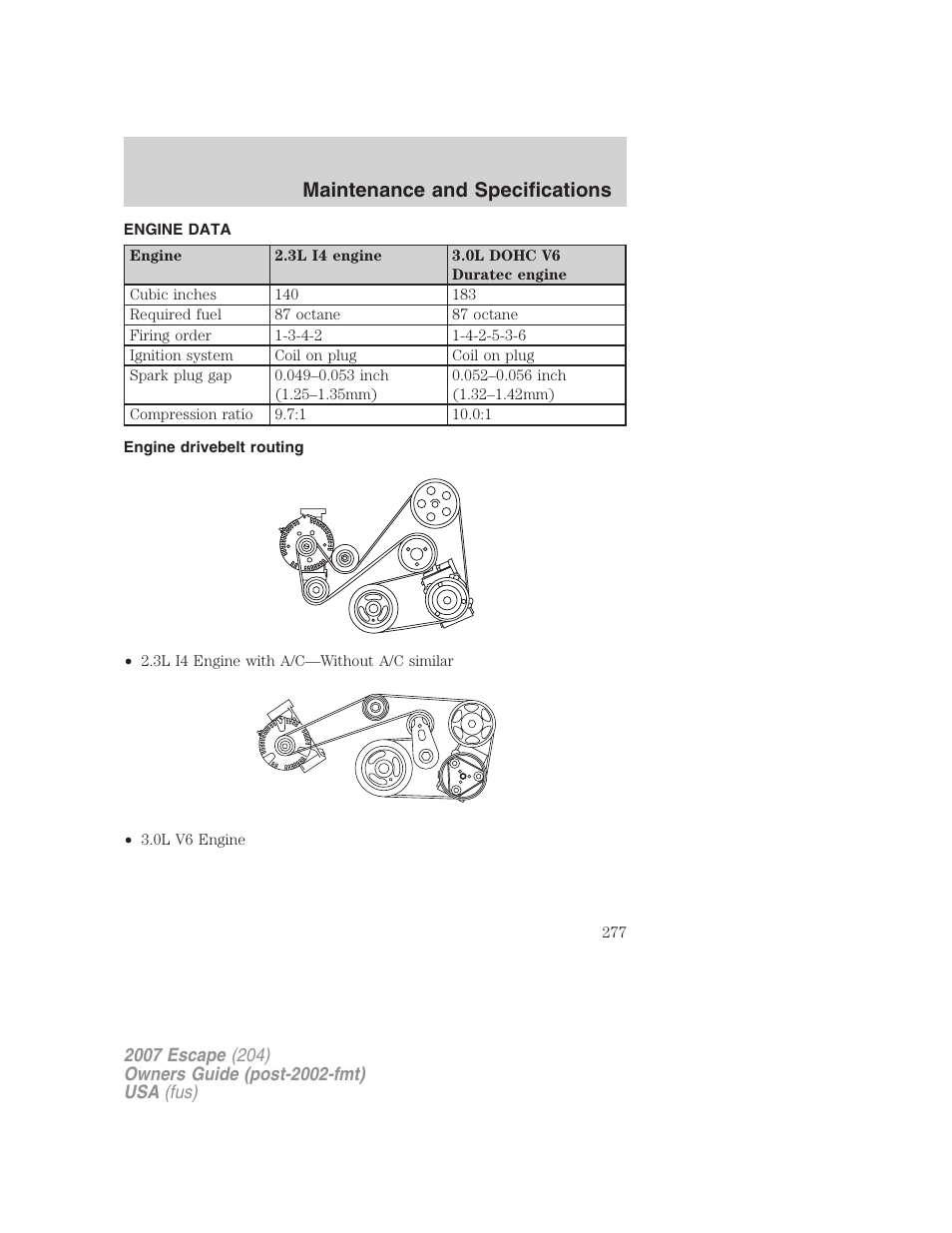 Engine data, Engine drivebelt routing, Maintenance and specifications | FORD 2007 Escape v.1 User Manual | Page 277 / 288