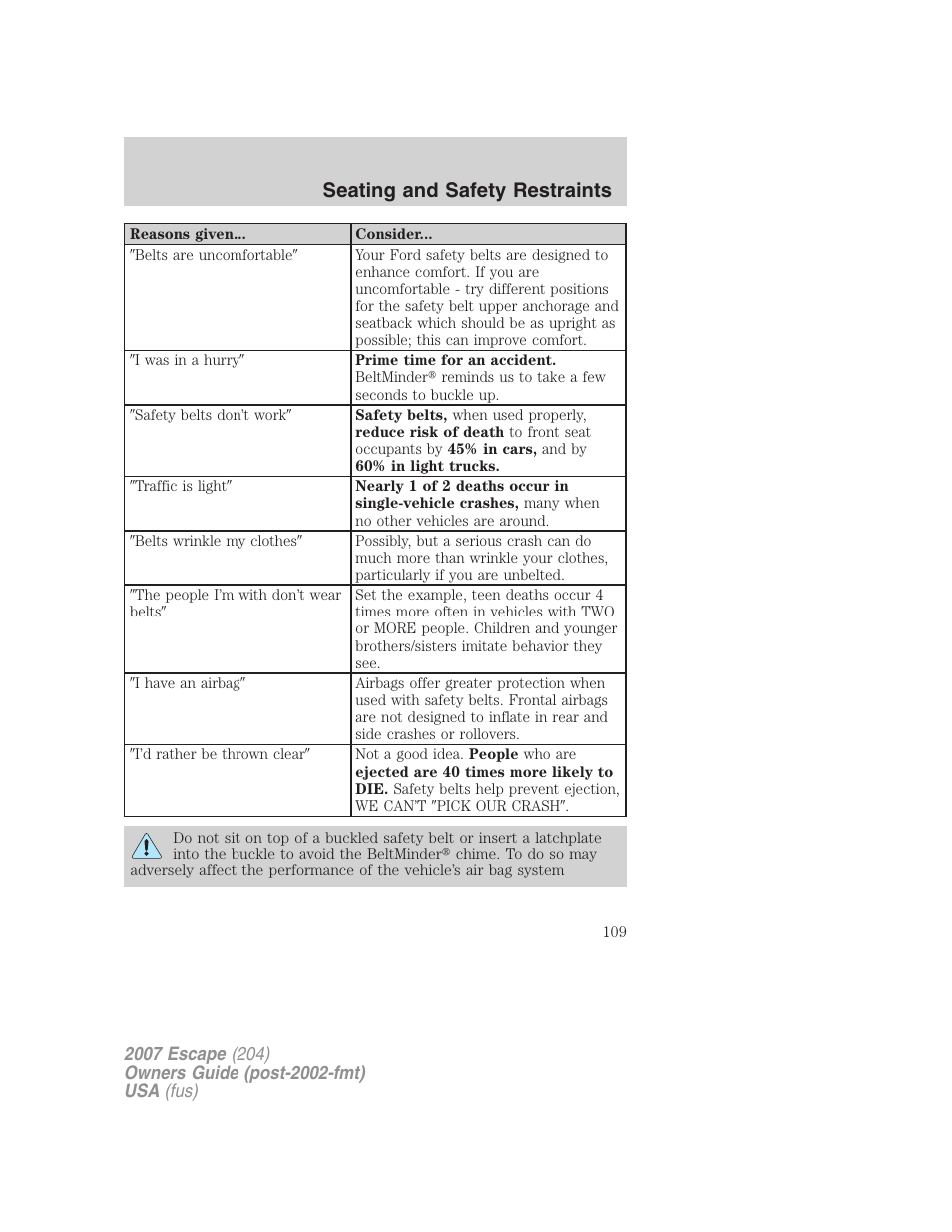 Seating and safety restraints | FORD 2007 Escape v.2 User Manual | Page 109 / 288