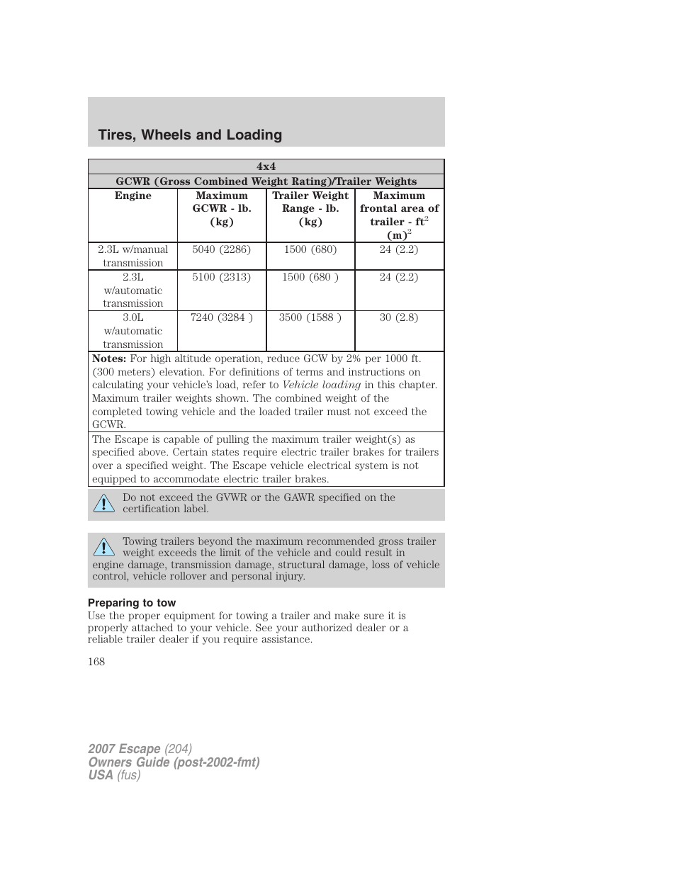 Preparing to tow, Tires, wheels and loading | FORD 2007 Escape v.2 User Manual | Page 168 / 288