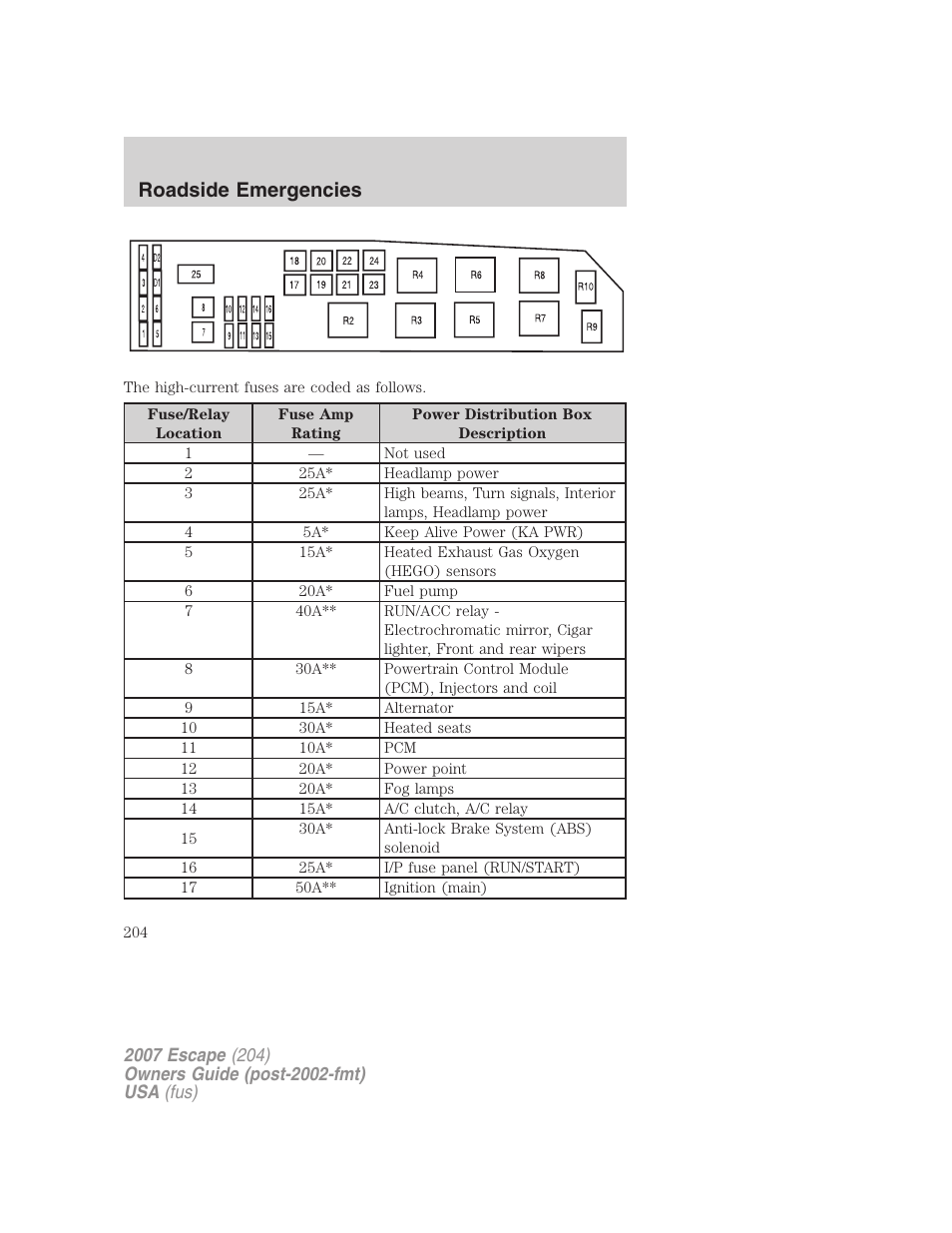Roadside emergencies | FORD 2007 Escape v.2 User Manual | Page 204 / 288