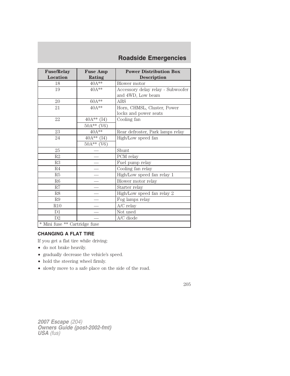 Changing a flat tire, Changing tires, Roadside emergencies | FORD 2007 Escape v.2 User Manual | Page 205 / 288