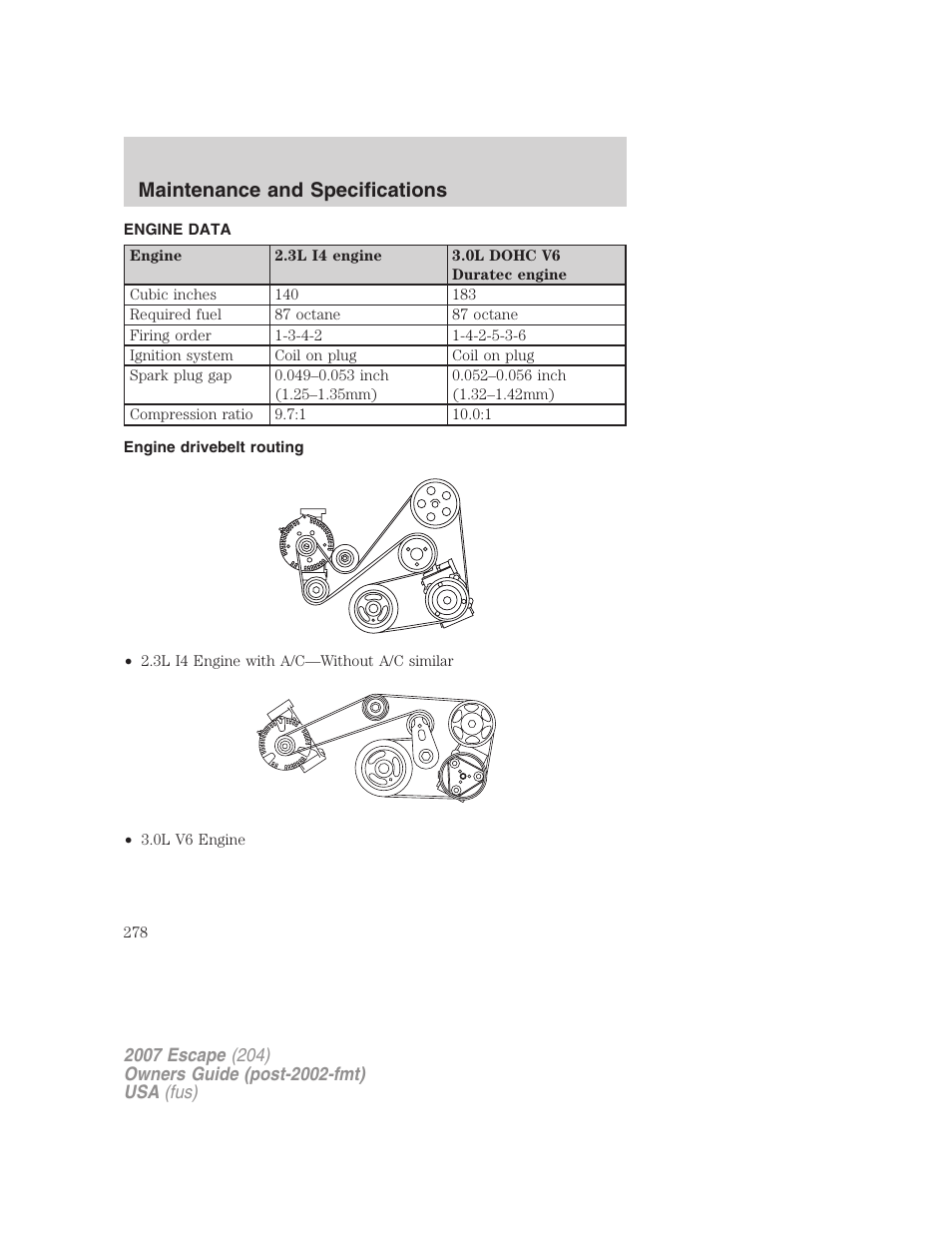 Engine data, Engine drivebelt routing, Maintenance and specifications | FORD 2007 Escape v.2 User Manual | Page 278 / 288