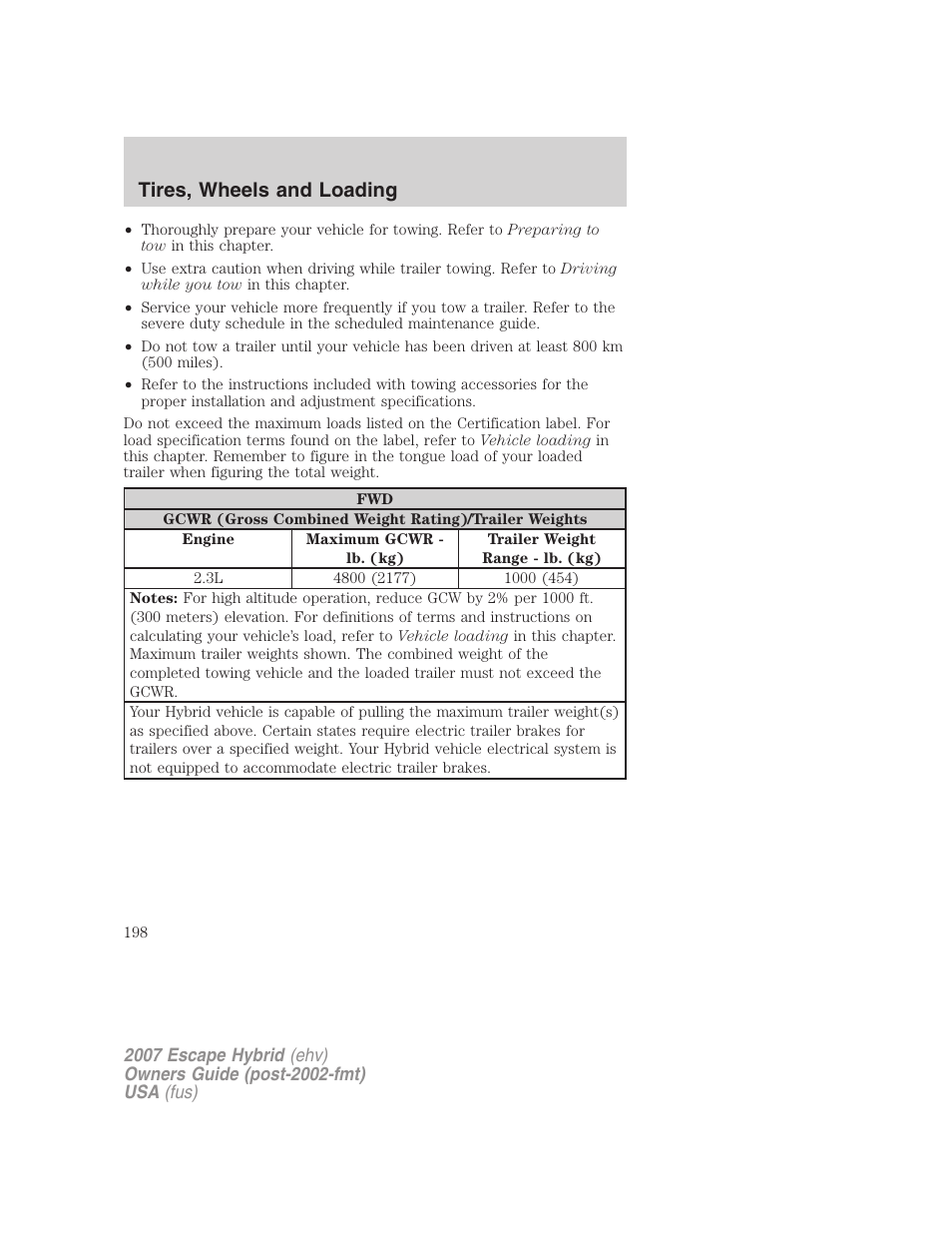 Tires, wheels and loading | FORD 2007 Escape Hybrid User Manual | Page 198 / 336