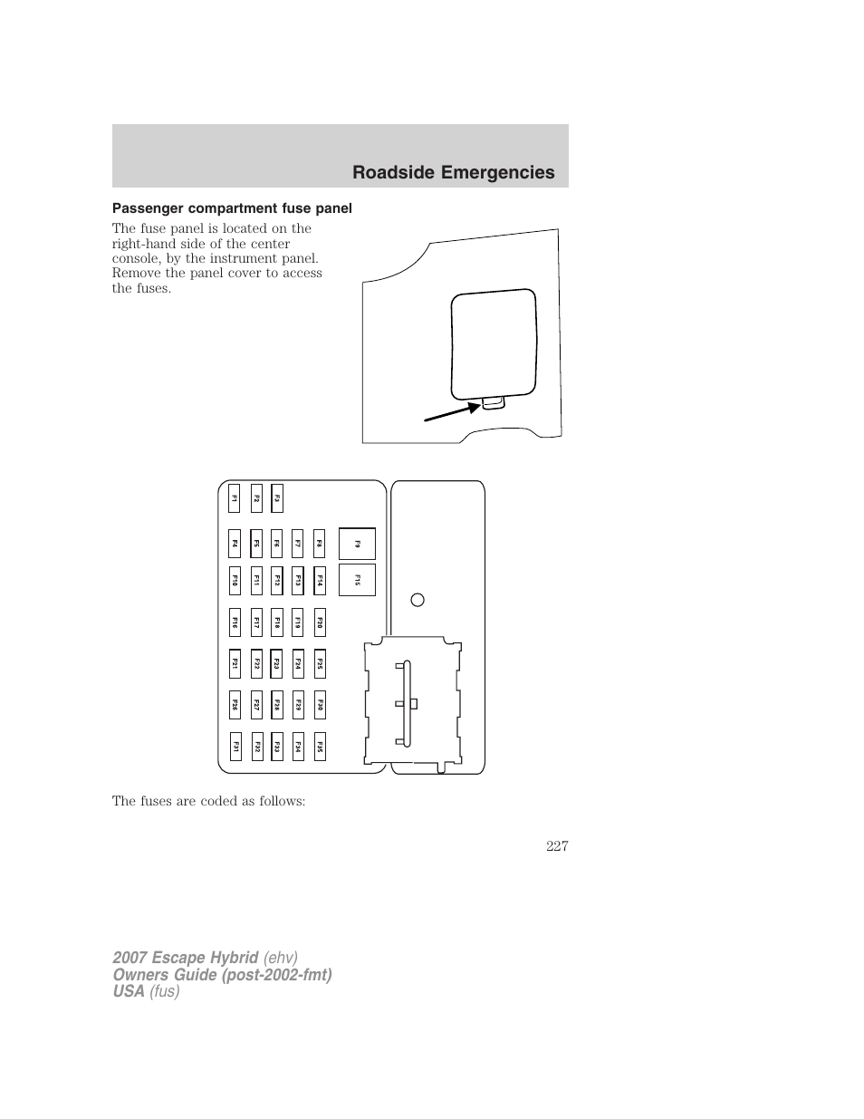 Passenger compartment fuse panel, Roadside emergencies | FORD 2007 Escape Hybrid User Manual | Page 227 / 336
