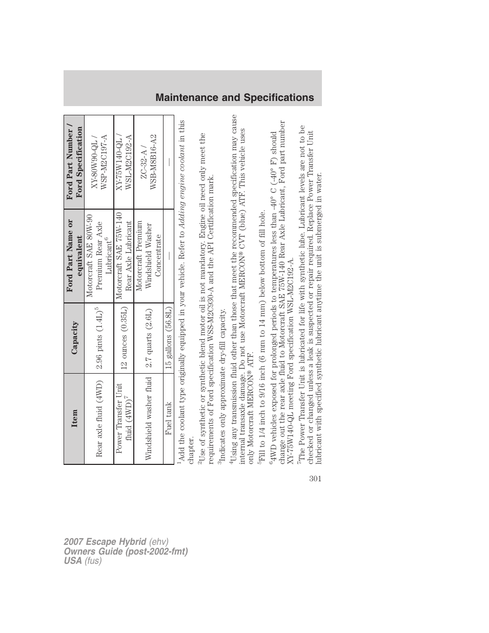 Maintenance and specifications | FORD 2007 Escape Hybrid User Manual | Page 301 / 336
