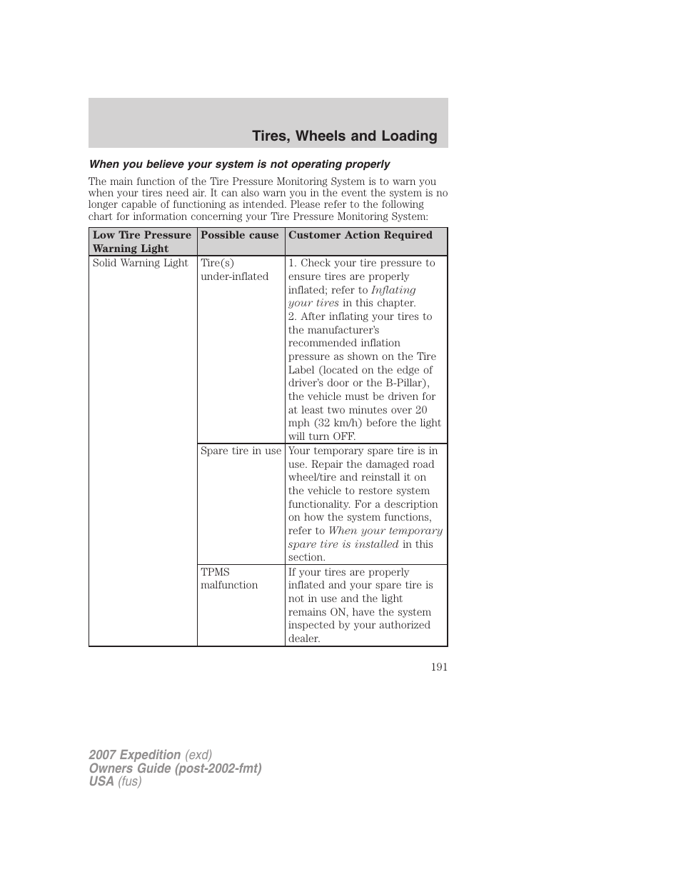 Tires, wheels and loading | FORD 2007 Expedition v.1 User Manual | Page 191 / 328