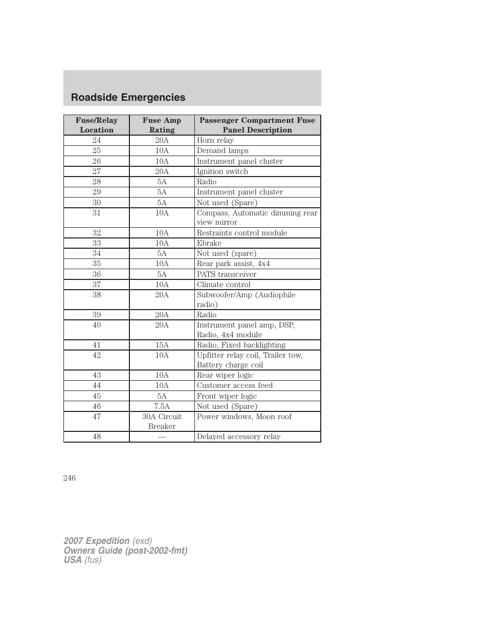 Roadside emergencies | FORD 2007 Expedition v.1 User Manual | Page 246 / 328