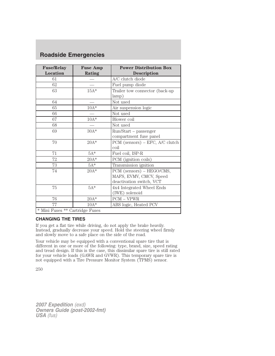 Changing the tires, Changing tires, Roadside emergencies | FORD 2007 Expedition v.1 User Manual | Page 250 / 328
