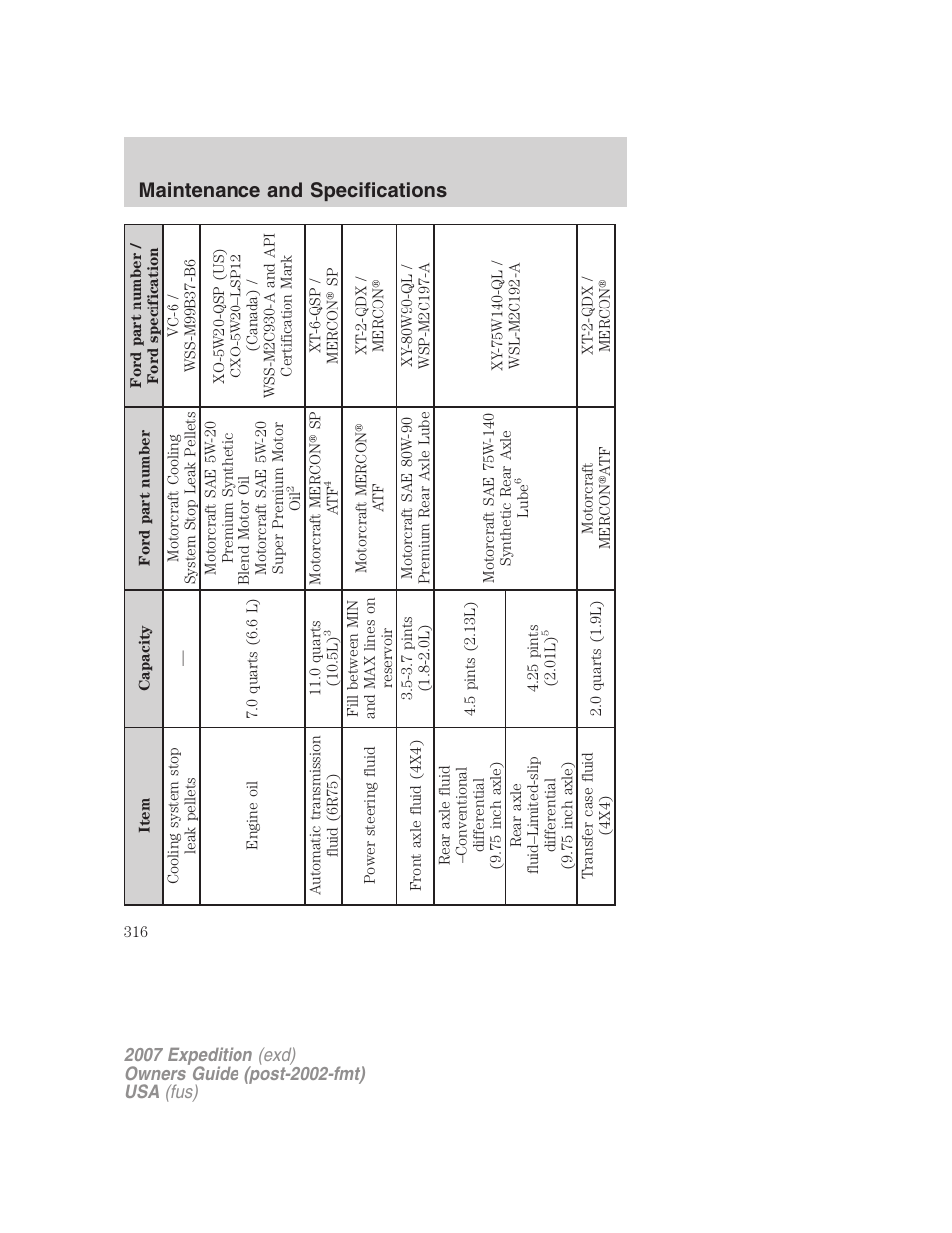 Maintenance and specifications | FORD 2007 Expedition v.1 User Manual | Page 316 / 328