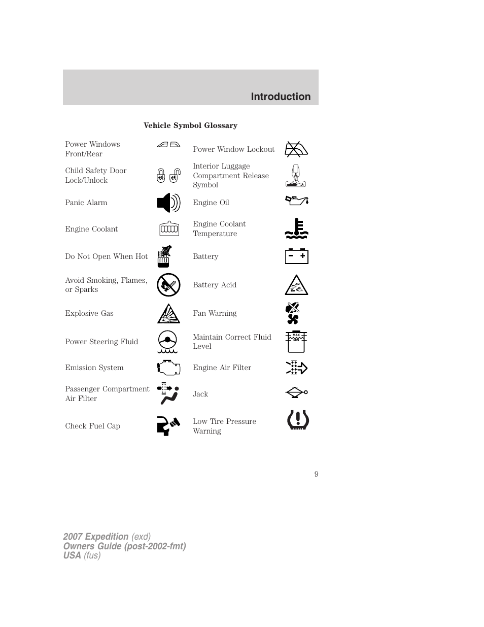 Introduction | FORD 2007 Expedition v.1 User Manual | Page 9 / 328